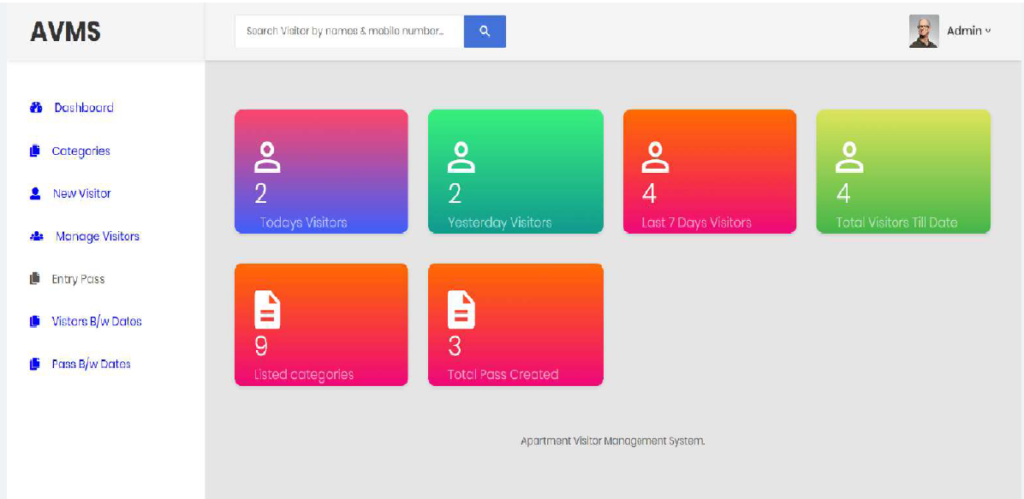 Apartment Visitor Management System