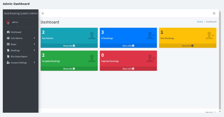 BOAT BOOKING SOFTWARE