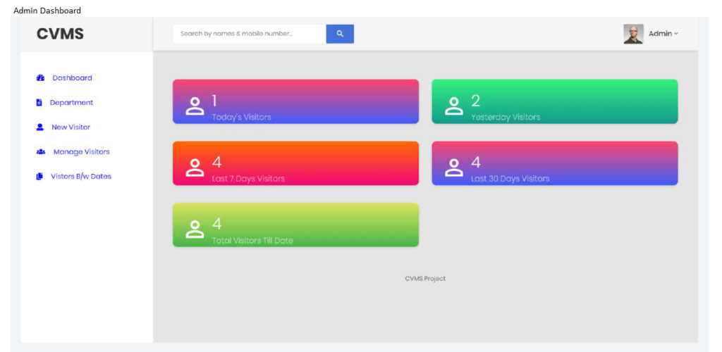 COMPANY VISITORS MANAGEMENT SOFTWARE