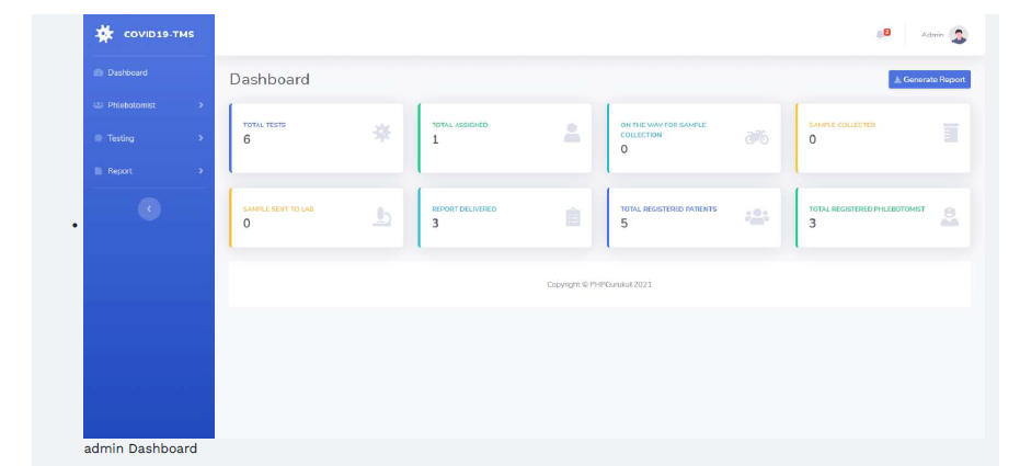 COVID19 TESTING MANAGEMENT SOFTWARE