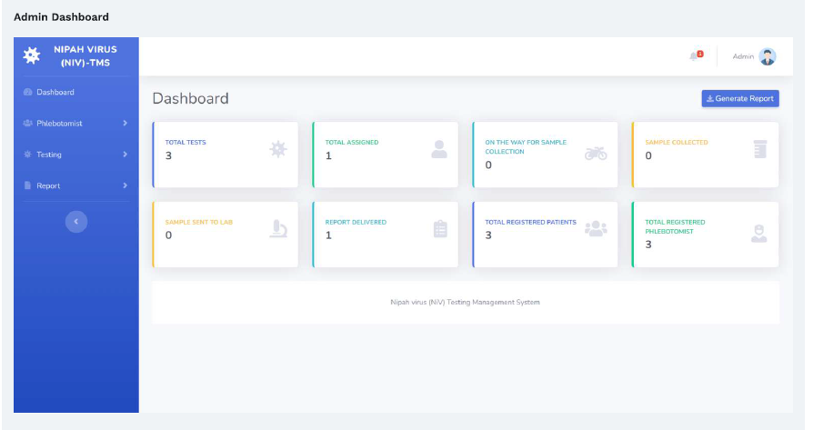 NIPAH VIRUS (NIV) - TESTING MANAGEMENT SOFTWARE