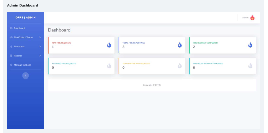 ONLINE FIRE REPORTING SOFTWARE