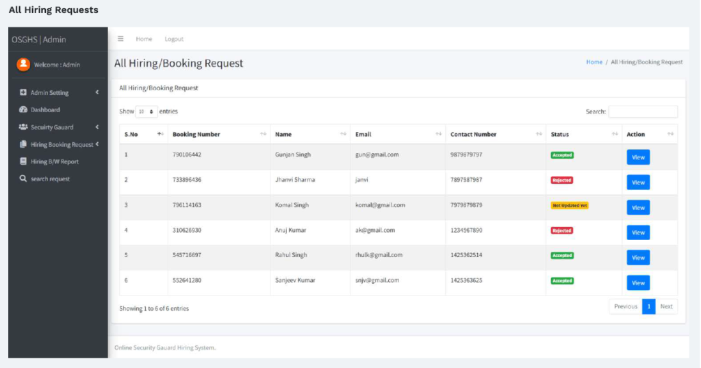 ONLINE SECURITY GUARDS HIRING SOFTWARE