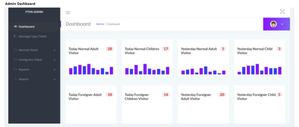 PARK TICKETING MANAGEMENT SOFTWARE