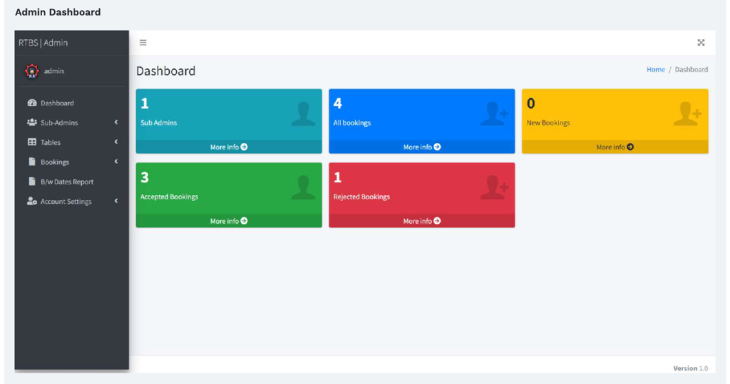 RESTAURANT TABLE BOOKING SOFTWARE