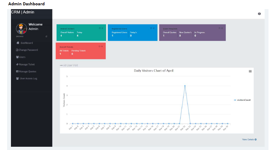 SMALL CRM